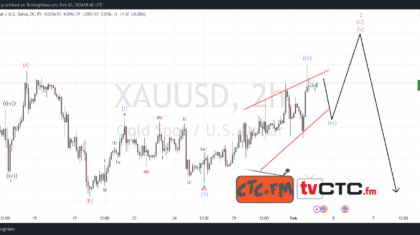 ABC-Correction-226