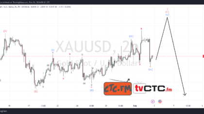 ABC-Correction-227