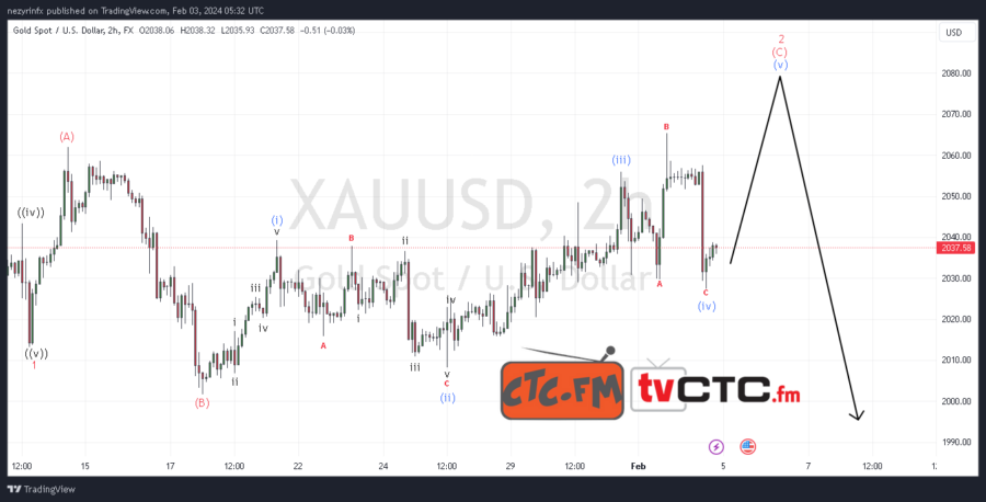 ABC-Correction-227