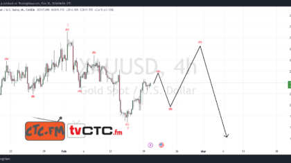 ABC-Correction-229