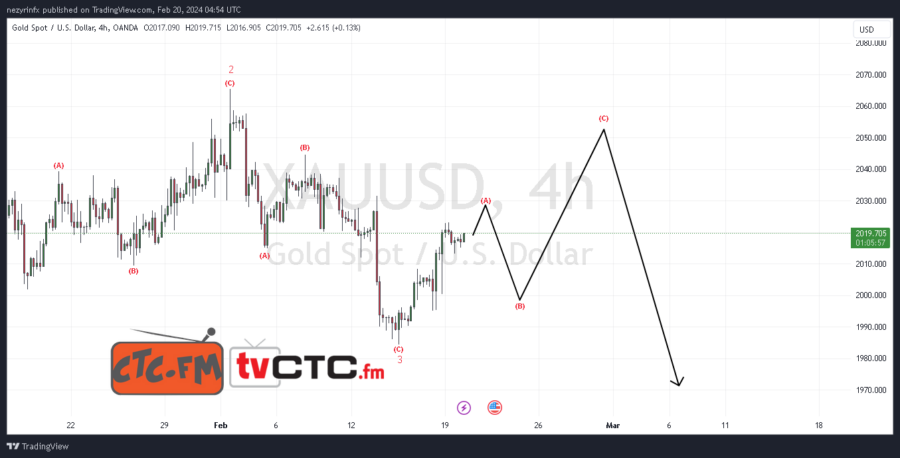 ABC-Correction-229