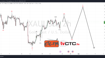 ABC-Correction-230