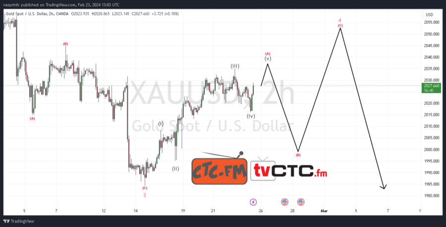 ABC-Correction-230