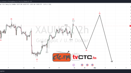 ABC-Correction-231