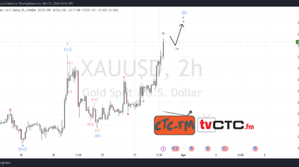 ABC-Correction-234