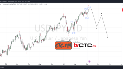 ABC-Correction-25-6