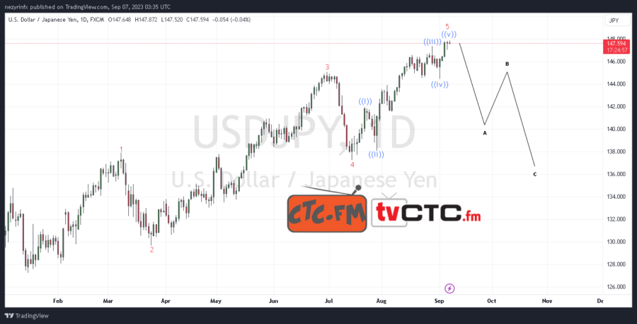 ABC-Correction-25-6