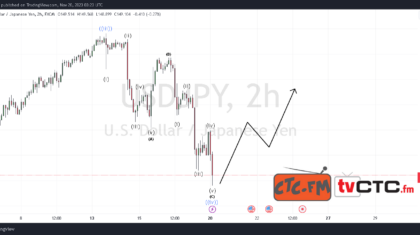 ABC-Correction-27-6