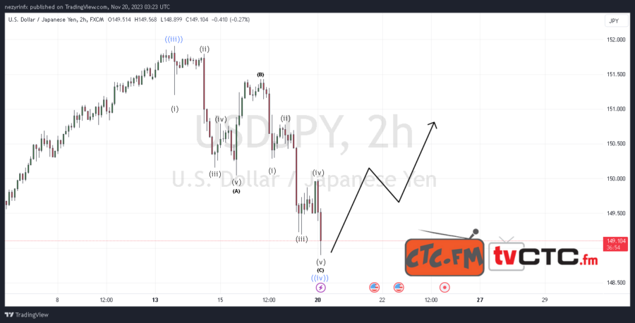 ABC-Correction-27-6