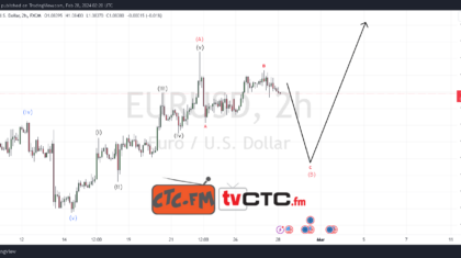 ABC-Correction-30-6