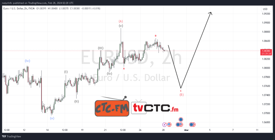 ABC-Correction-30-6