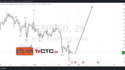 ABC-Correction-32-2