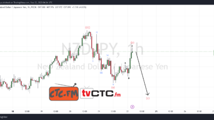 ABC-Correction-4-29