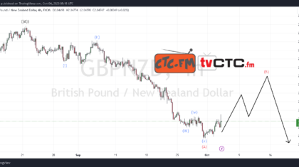 ABC-Correction-5-23