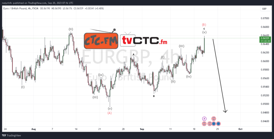 ABC-Correction-7-24