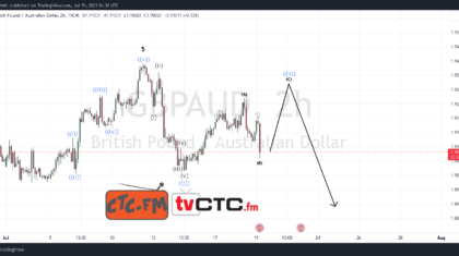 ABC-Correction-9-15