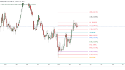 CADCHF_2024-02-27_00-37-12