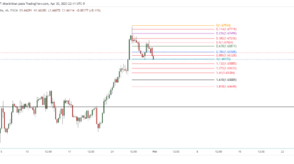 EURAUD_2023-05-01_11-11-27