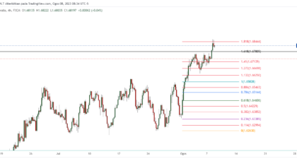 EURAUD_2023-08-08_21-34-28