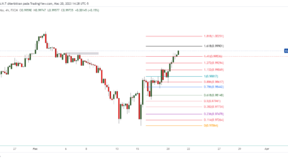 EURCHF_2023-03-21_03-28-48