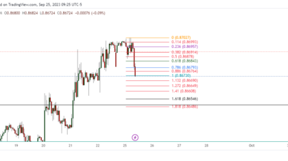 EURGBP_2023-09-25_22-25-57