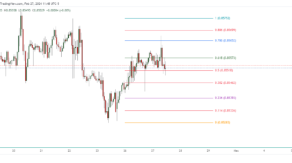 EURGBP_2024-02-28_00-48-43