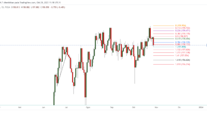 EURJPY_2023-10-30_00-18-30