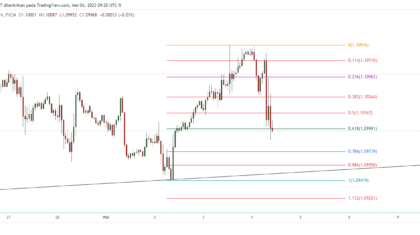 EURUSD_2023-05-04_22-20-54