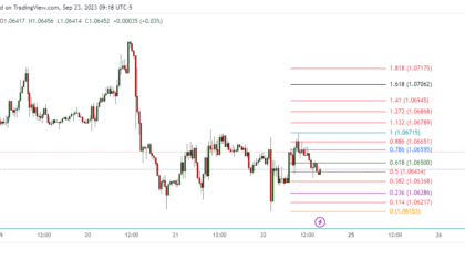 EURUSD_2023-09-23_22-18-55