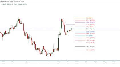 EURUSD_2023-12-19_18-36-32