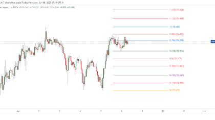 GBPJPY_2023-06-08_20-19-08