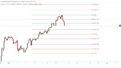 GBPJPY_2023-08-18_15-01-09