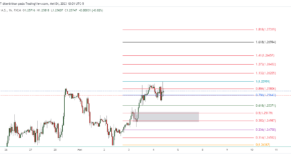 GBPUSD_2023-05-04_23-01-16