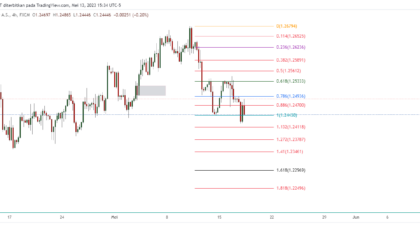 GBPUSD_2023-05-14_04-34-01