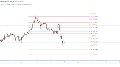 GBPUSD_2024-03-25_13-10-45