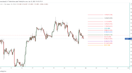 USDJPY_2023-04-24_08-10-11