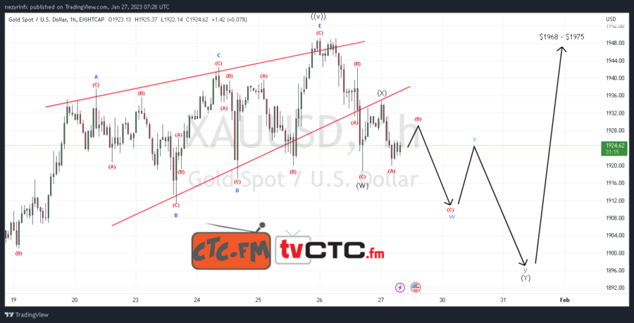 WXY-Correction-103