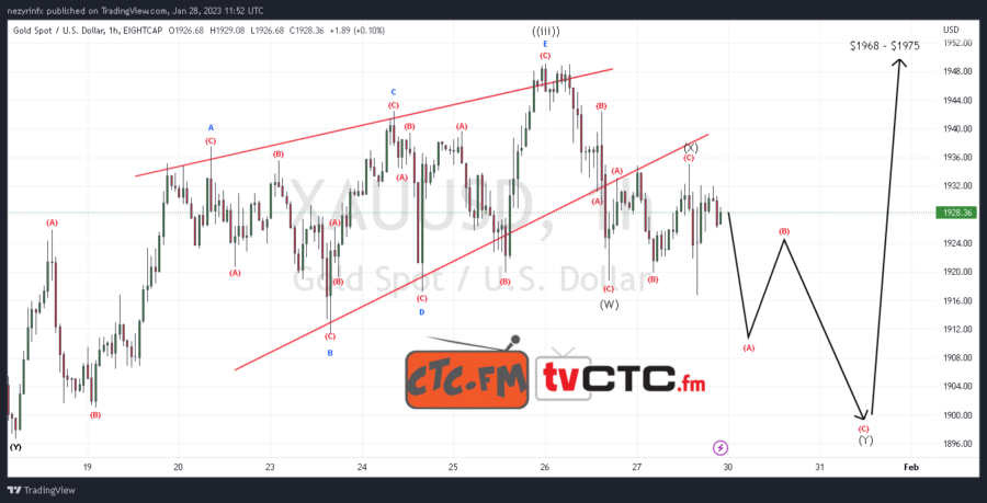 WXY-Correction-105