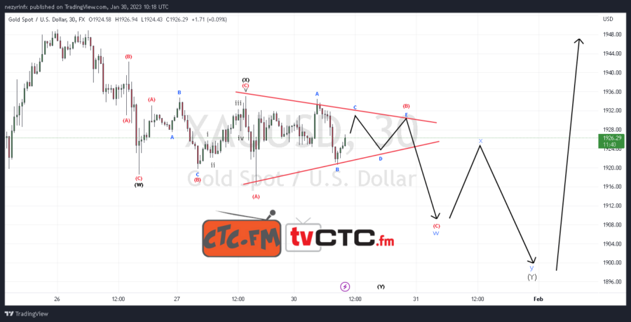 WXY-Correction-106