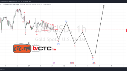 WXY-Correction-107