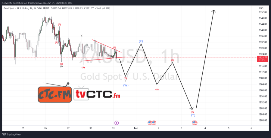 WXY-Correction-107