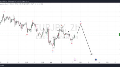 WXY-Correction-11-7