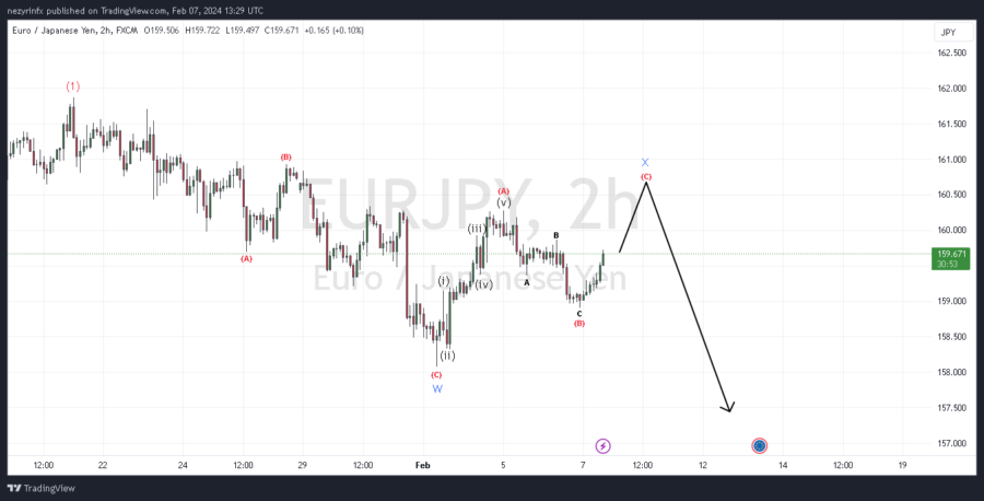 WXY-Correction-11-7