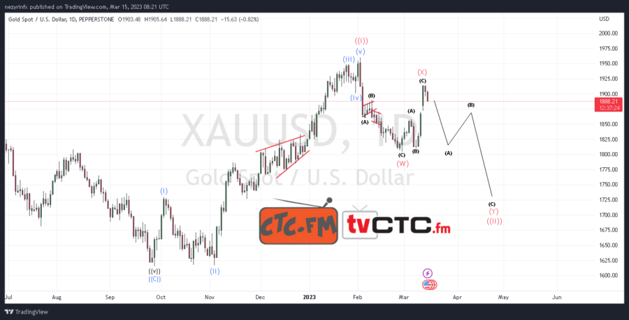 WXY-Correction-112