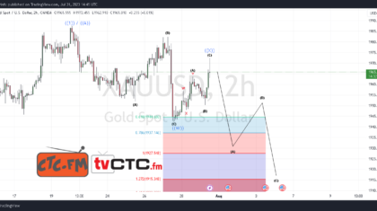 WXY-Correction-114