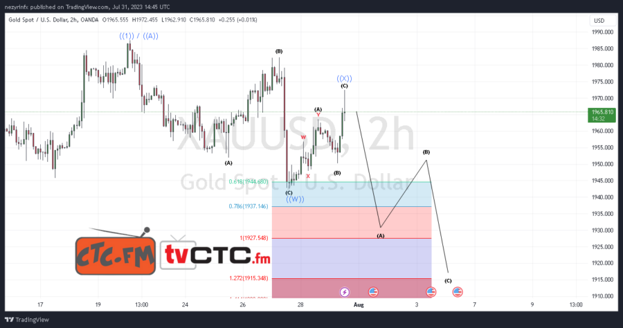 WXY-Correction-114