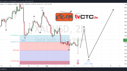 WXY-Correction-116