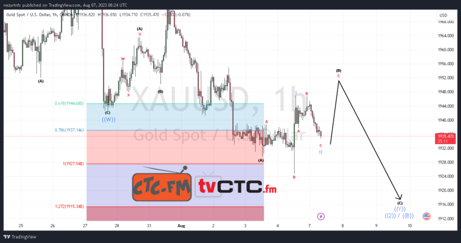 WXY-Correction-117