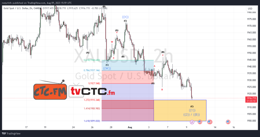 WXY-Correction-118