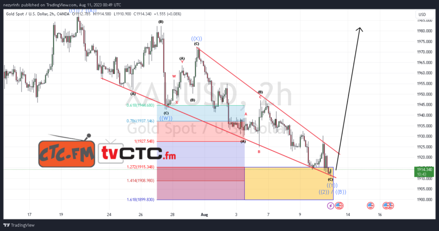 WXY-Correction-119